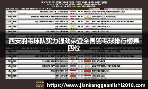 西安羽毛球队实力强劲荣登全国羽毛球排行榜第四位