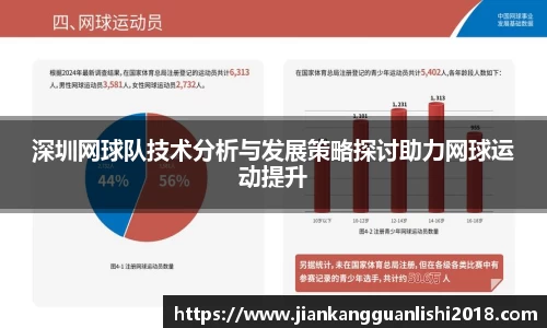 深圳网球队技术分析与发展策略探讨助力网球运动提升