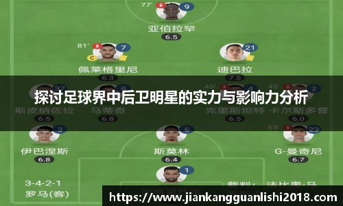 探讨足球界中后卫明星的实力与影响力分析
